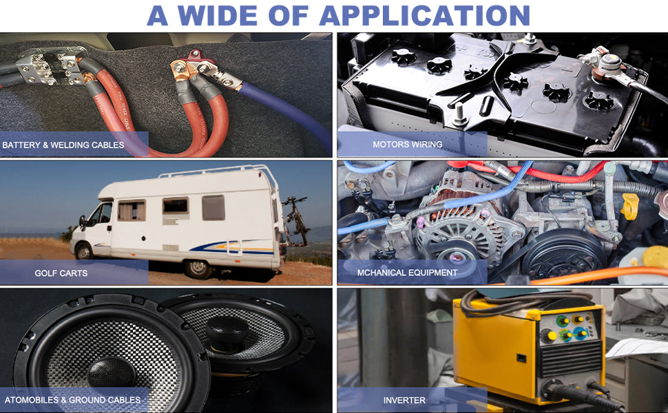 Application examples for cable lugs: batteries, motors, RVs, golf carts, inverters, and automotive ground cable runs.