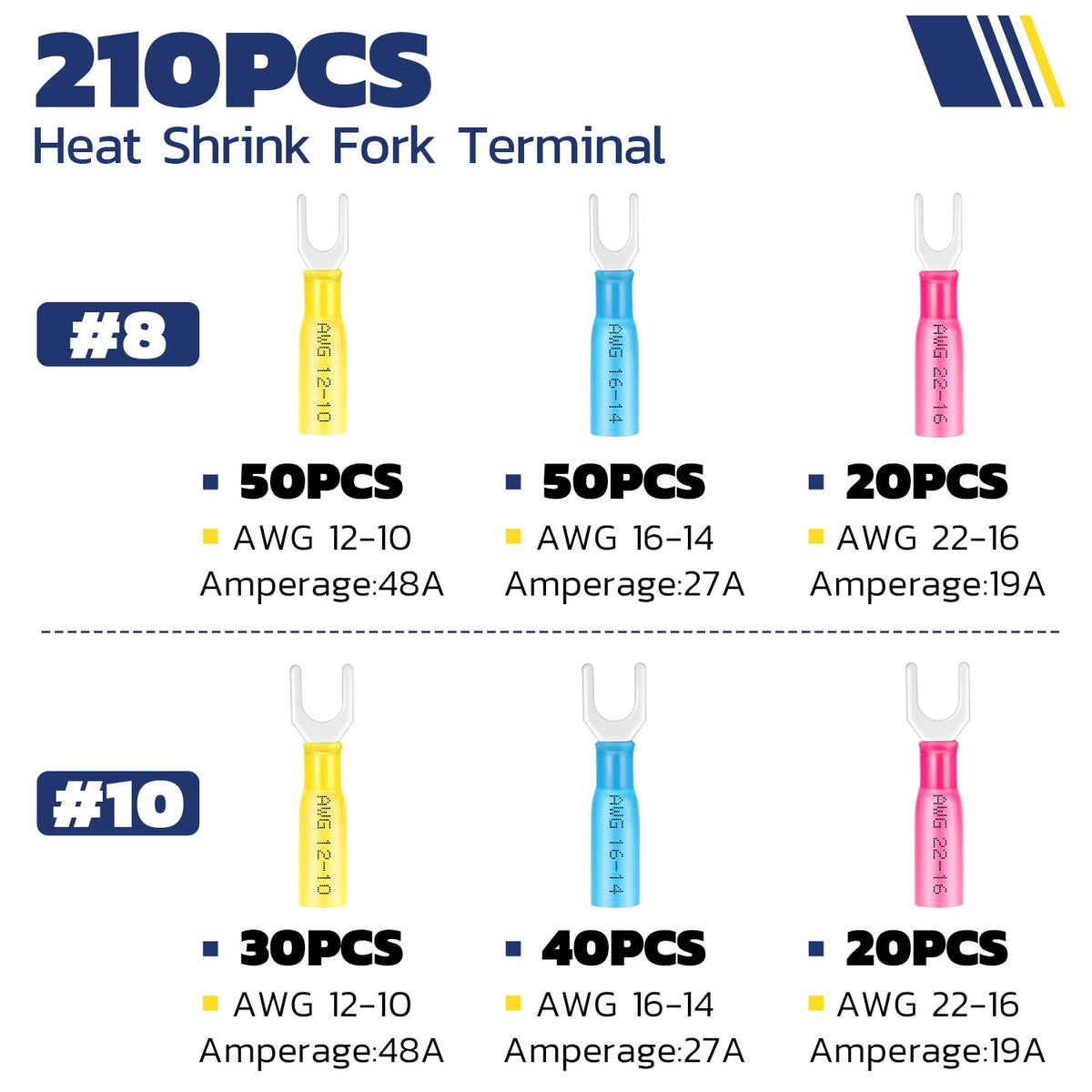 Fork connectors kit layout with multiple AWG sizes, helping users quickly select proper terminals for electrical repairs.