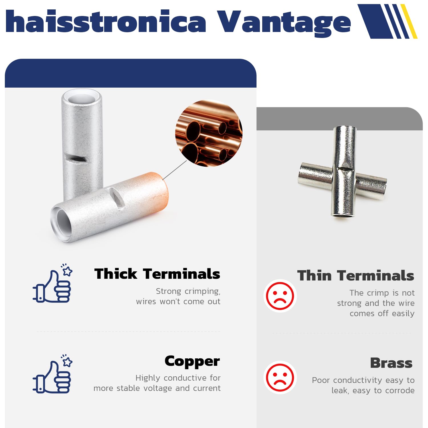 Haisstronica uninsulated butt splice comparison: thick copper terminals vs. weak brass alternatives for secure crimping.