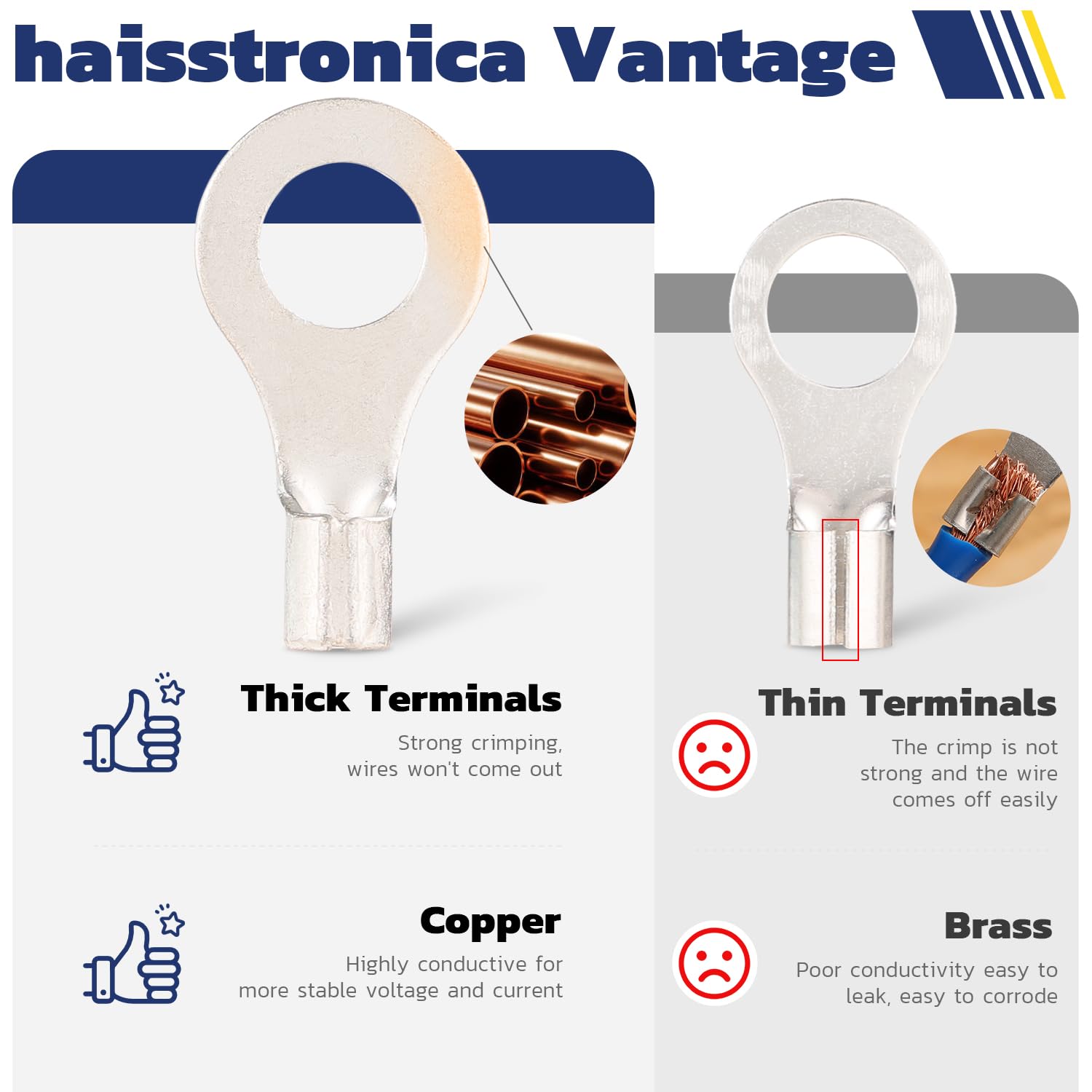 Haisstronica uninsulated butt connectors comparison: thick copper terminals for strong crimping vs. weak brass alternatives.