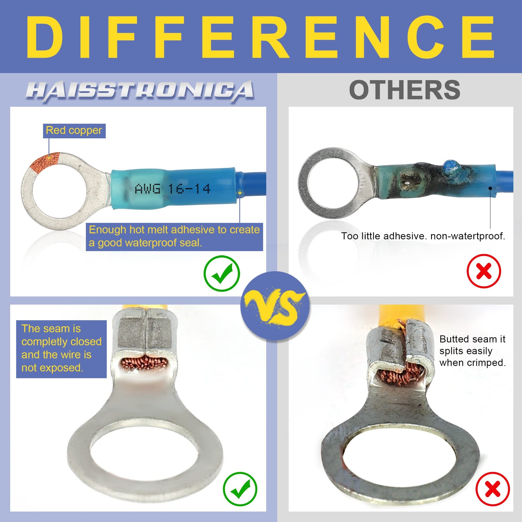 Haisstronica waterproof butt connector vs others, red copper, AWG 16-14, hot melt adhesive comparison.