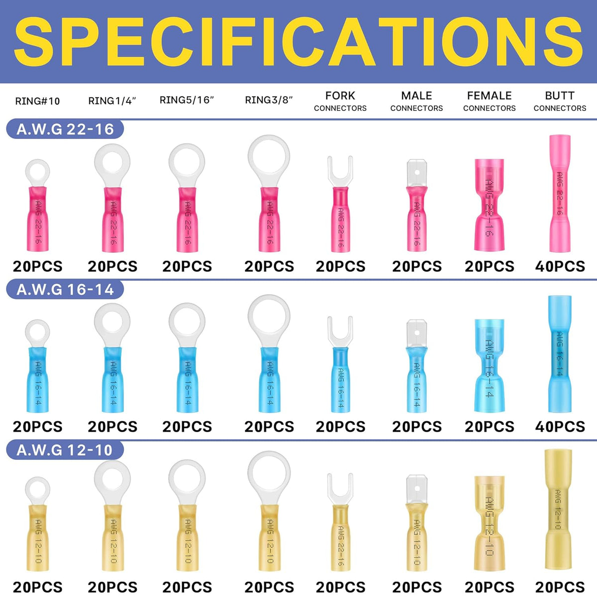 Specification chart listing AWG ranges and quantities for ring, fork, male, female, and butt heat shrink wire connectors in red, blue, yellow.