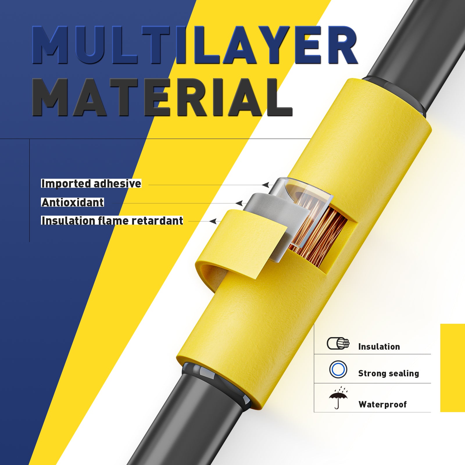 Haisstronica shrink tubing with multilayer waterproof insulation and antioxidant adhesive lining.