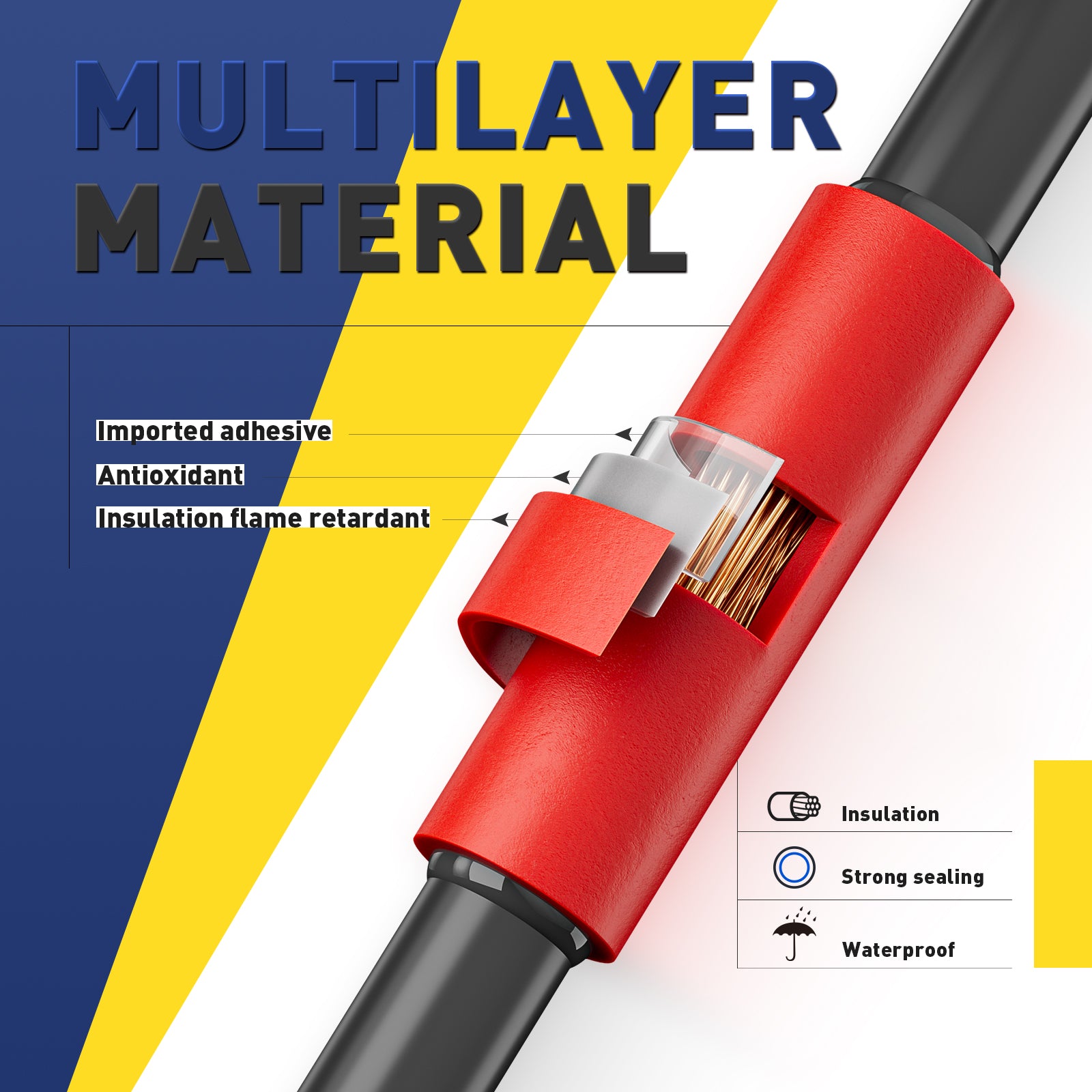 Haisstronica multilayer heat shrink tubing: flame-retardant, waterproof, and antioxidant for harsh environments.