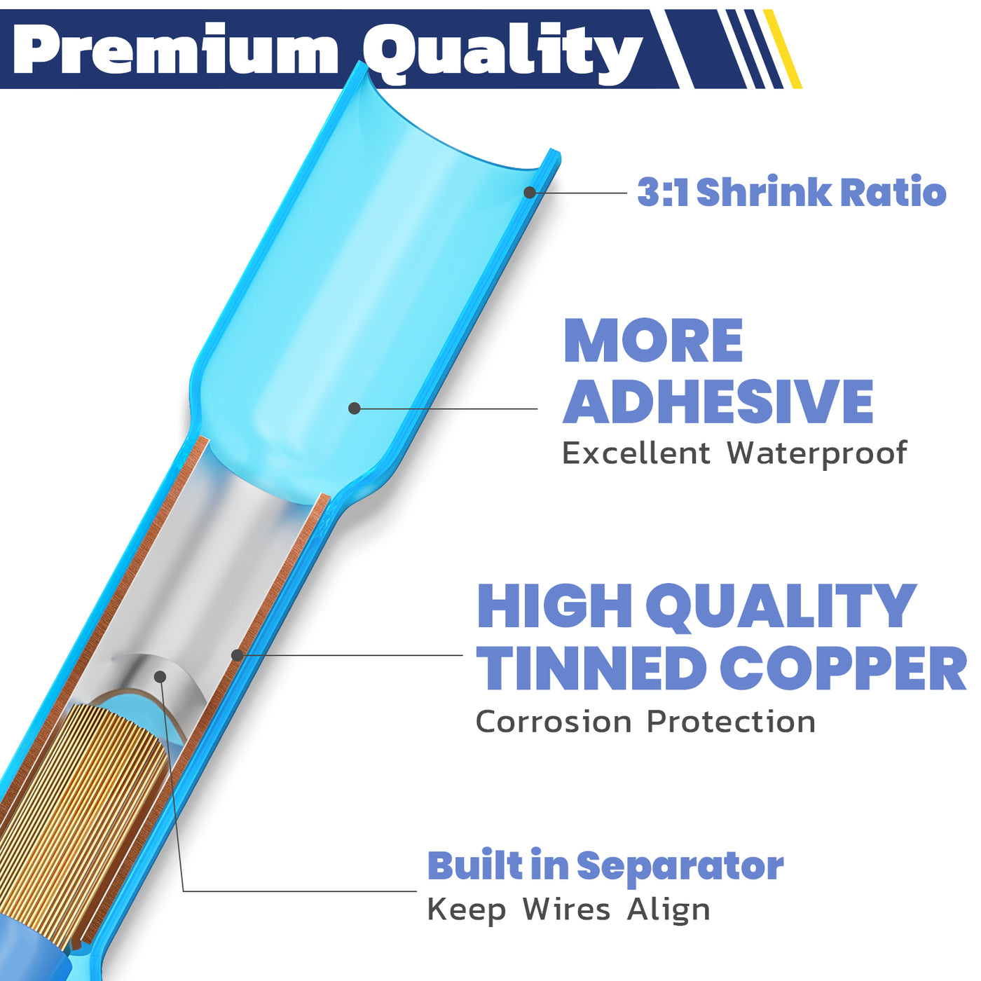 Exploded diagram of heat-shrink sleeve and copper barrel; electric butt connectors built for durable marine wiring.