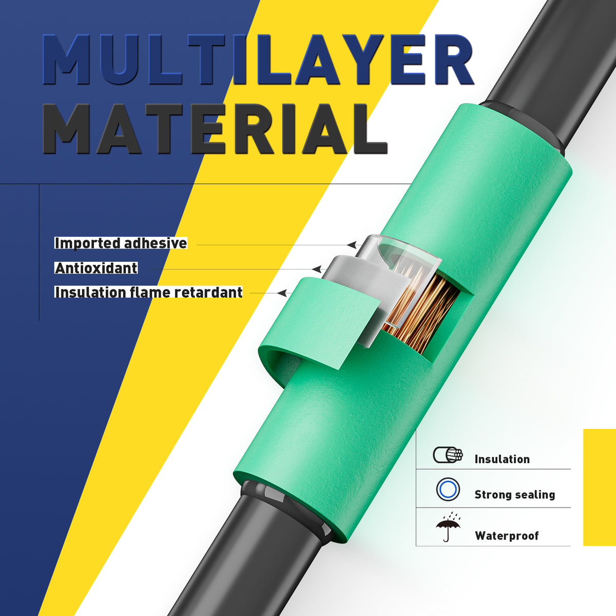 Haisstronica waterproof shrink tubing with multilayer insulation and antioxidant properties.