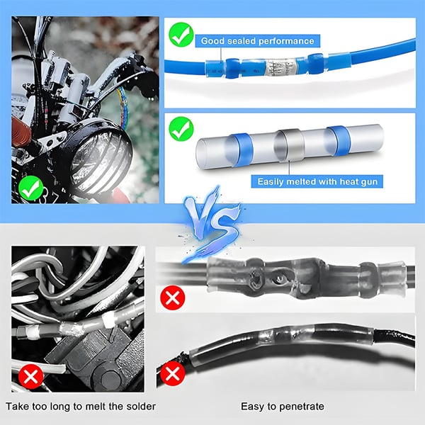 Soldering wire connectors vs poor splices: graphic shows strong seal and heat gun ease versus leaky, slow‑bond joints