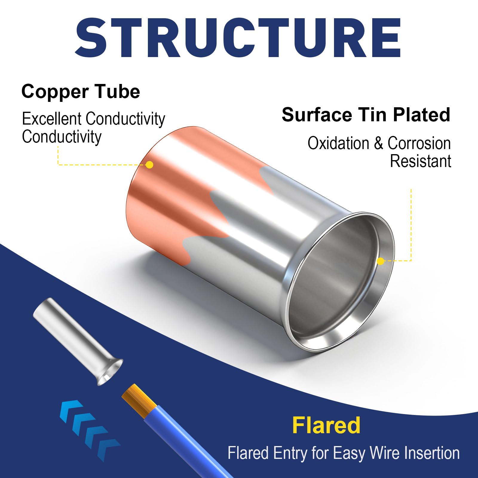 Ferrule wire ferrule showing detailed copper tube structure with tin-plated surface for corrosion resistance.