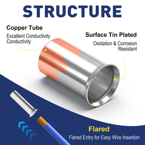 Ferrule wire ferrule showing detailed copper tube structure with tin-plated surface for corrosion resistance.