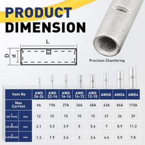 Haisstronica non insulated butt splice connectors dimension table: AWG4-26 specs including max current, L/D measurements.