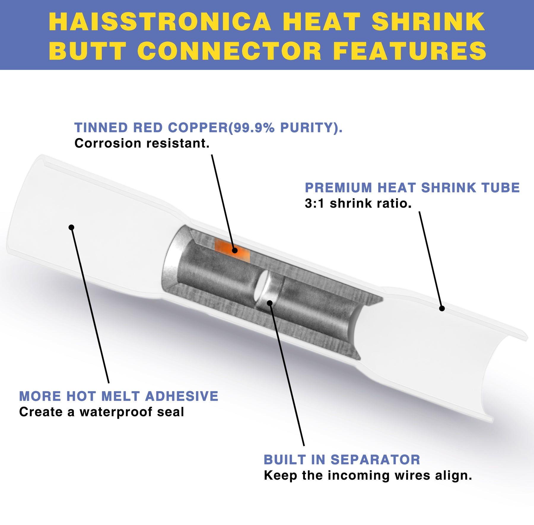 Haisstronica Lot de 500 connecteurs bout à bout thermorétractables blancs de calibre 26-24, isolés et étanches, pour câbles électriques, connecteurs à sertir pour automobile et marine