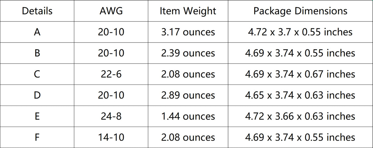 Specification table for Haisstronica heat shrink wire connector kit