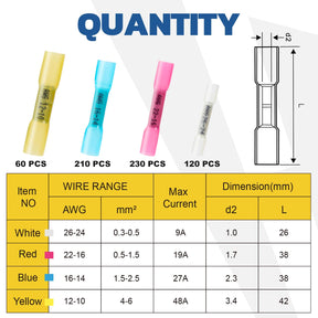 Transparent lid toolkit holding heat shrink butt spliced terminals, showing each size clearly for fast connector choice.