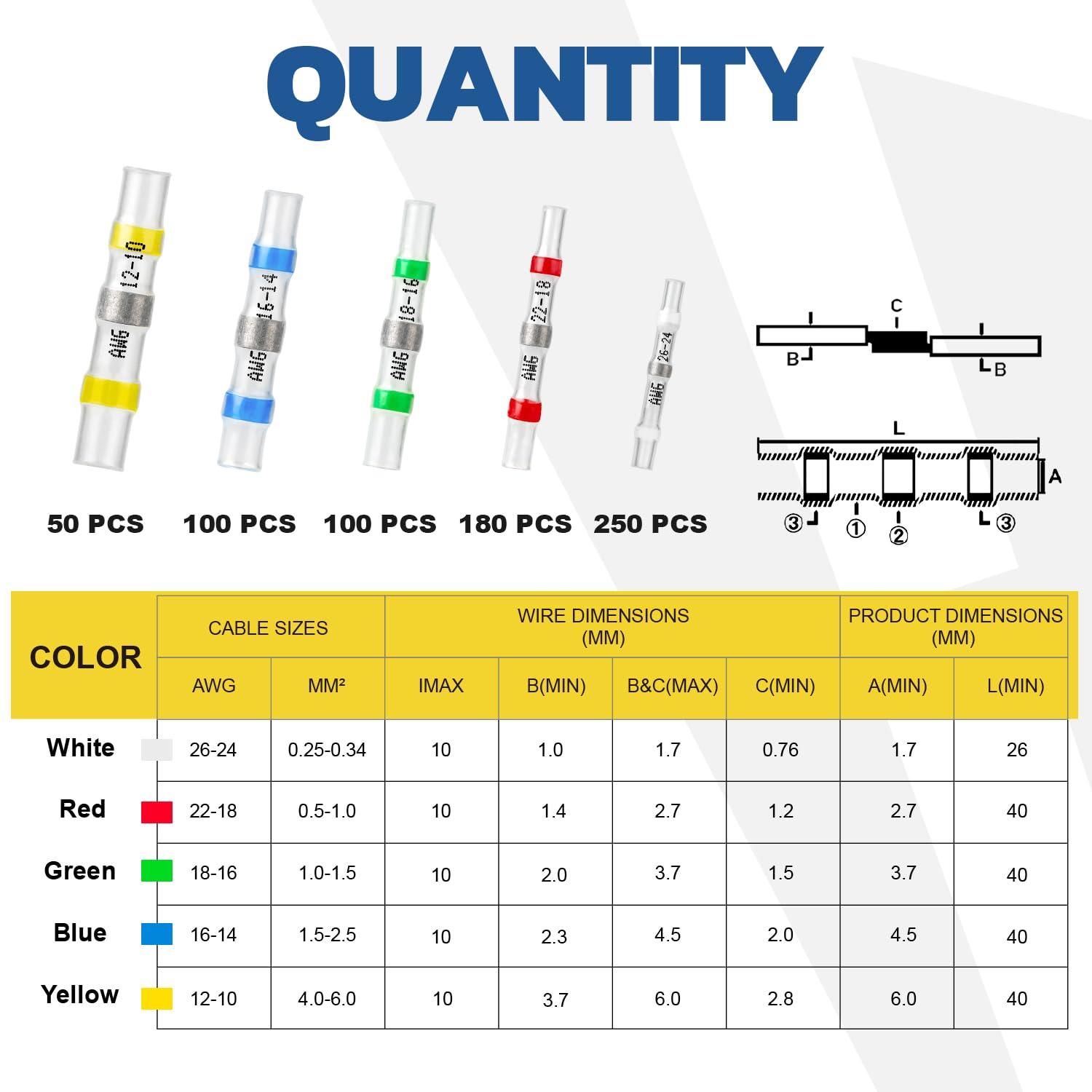 Quantity chart of mixed color solder seal connectors and cable sizes, ideal reference when sorting solder sticks
