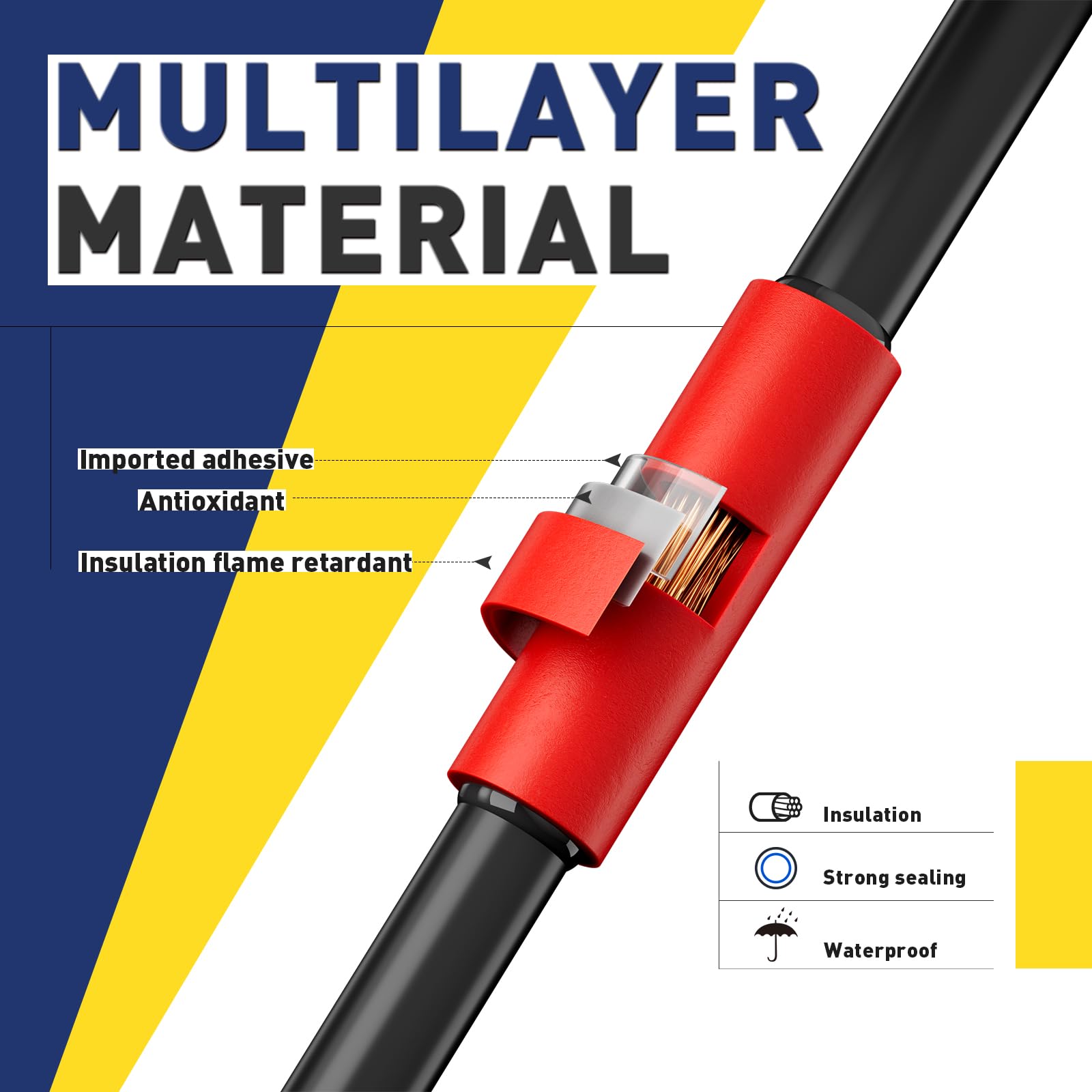 4:1 Heat Shrink Tubing Kit - Boxed