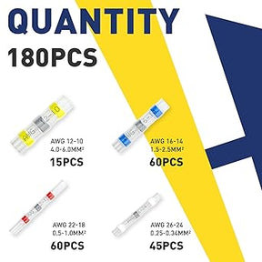 Reliable Cable Connectors for Robust and Long-Lasting Electrical Connections
