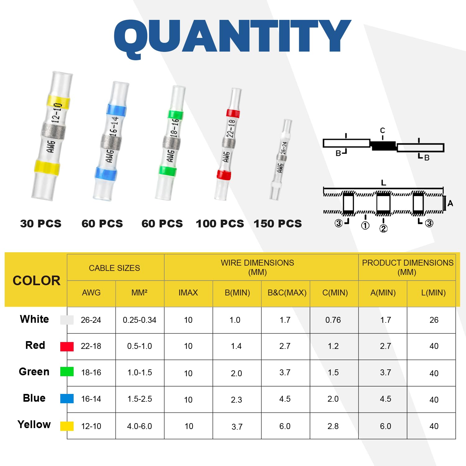 Chart of color coded solder seal connectors by AWG size and quantity from the best solder wire connector kit