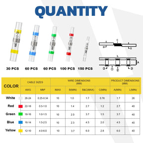 Chart of color coded solder seal connectors by AWG size and quantity from the best solder wire connector kit