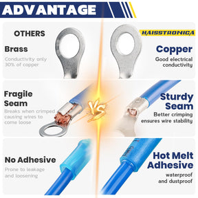 haisstronica 200pcs #10 Blue Marine Grade Heat Shrink Ring Connectors,16-14 Gauge Tinned Red Copper 0.7mm Ring Terminals Waterproof Eyelet Wire Connectors,Brazed-Seam Insulated Electrical Crimp