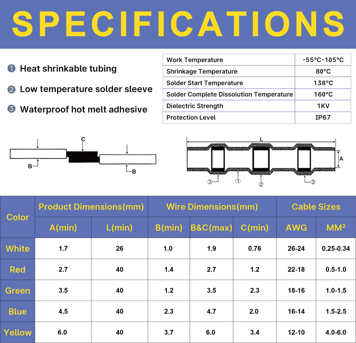 340PCS Solder Seal Wire Connectors-haisstronica Marine Grade Heat Shrink Wire Connectors-Butt Splice Wire Terminals for Marine,Electrical with Corrosion and Weatherproof(5Colors/5Sizes)