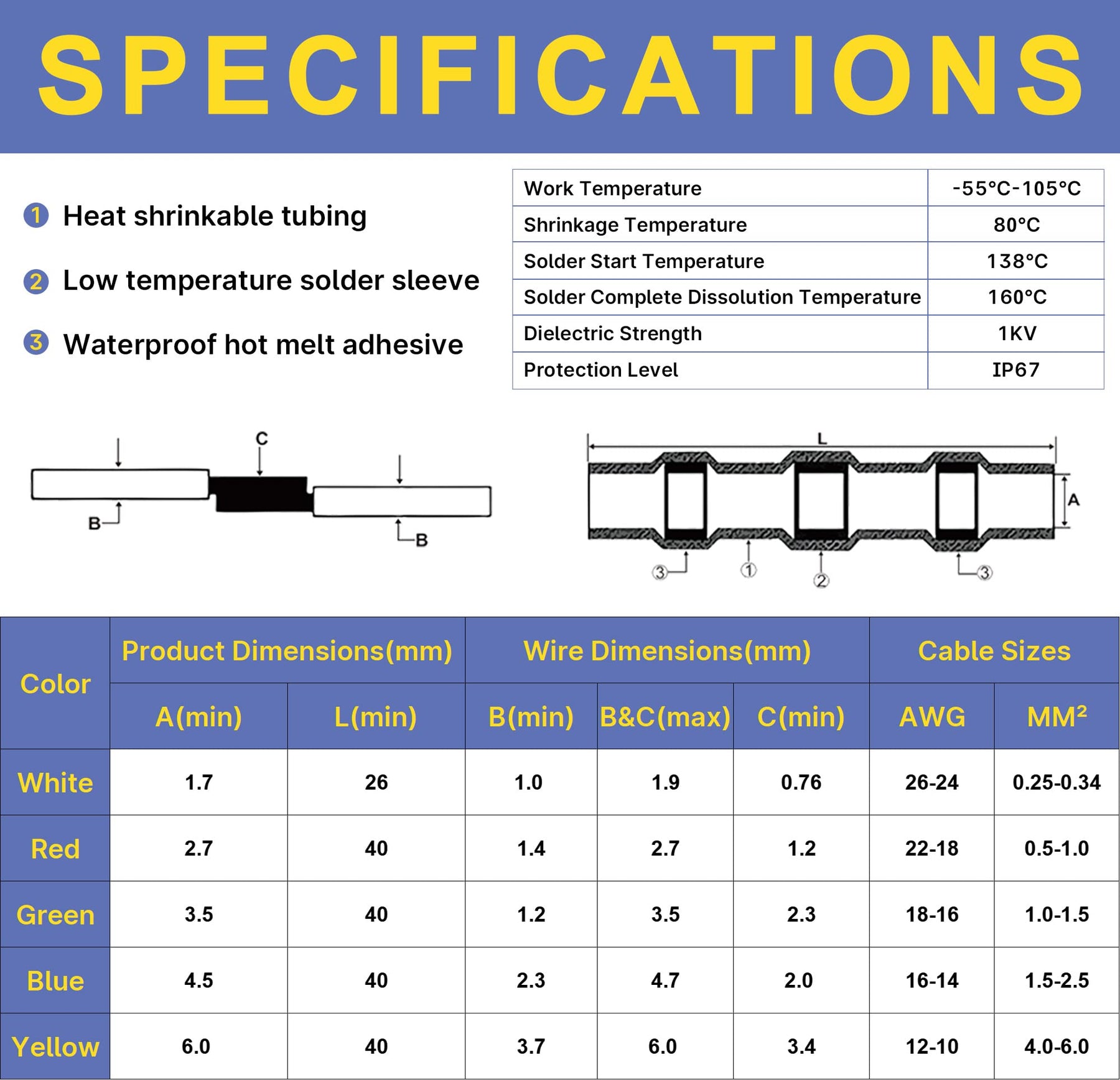 330PCS Solder Seal Wire Connectors-haisstronica Marine Grade - Heat Shrink Butt Connectors-Self Solder for Electrical,Stereo(30Yellow 80White 110Red 110Blue)