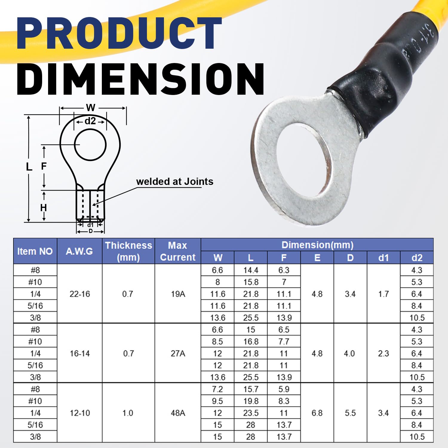 heat shrunk joints on colored leads, demonstrating wire crimper non insulated performance on copper butt splices