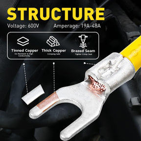 Cutaway fork lug shows tinned copper, brazed seam and wire fit, illustrating non insulated electrical connectors design