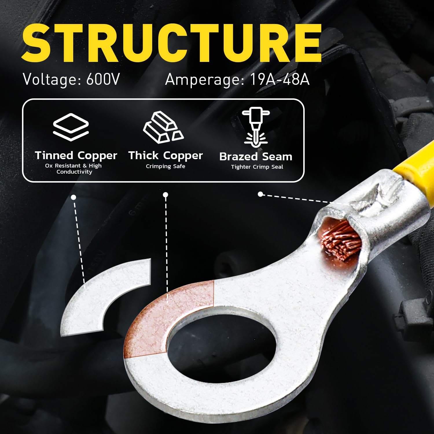 Ring style non insulated connector cutaway shows thick copper barrel and brazed seam for reliable automotive wiring