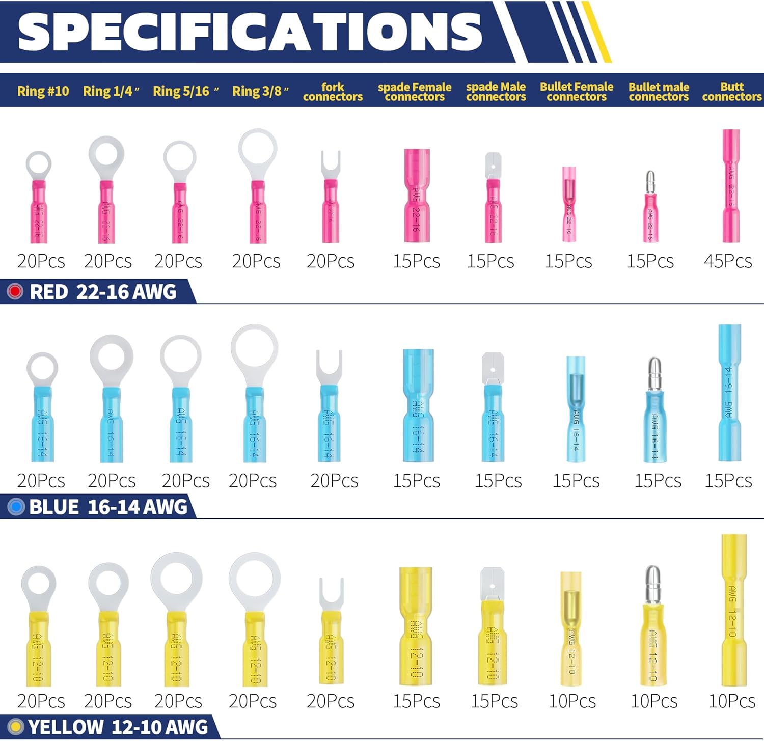 Power Connection Types Chart Electrical Connectors Types Chart