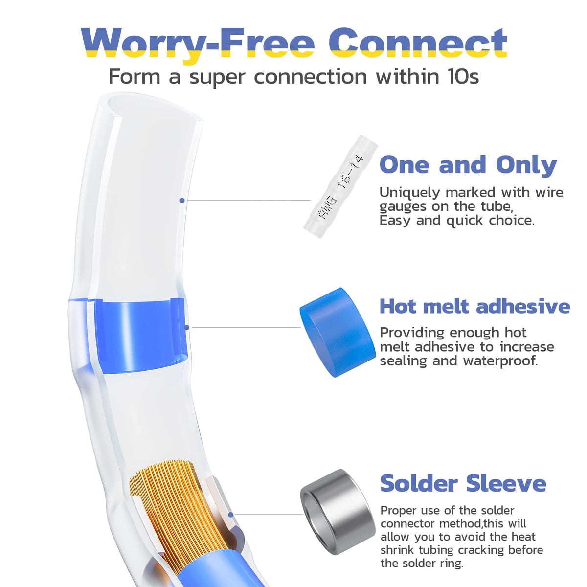 500PCS White Solder Seal Wire Connectors AWG26-24,haisstronica Marine Grade Waterproof Solder Wire Connectors,Heat Shrink Butt Connectors,Insulated Butt Splice Electrical Connectors