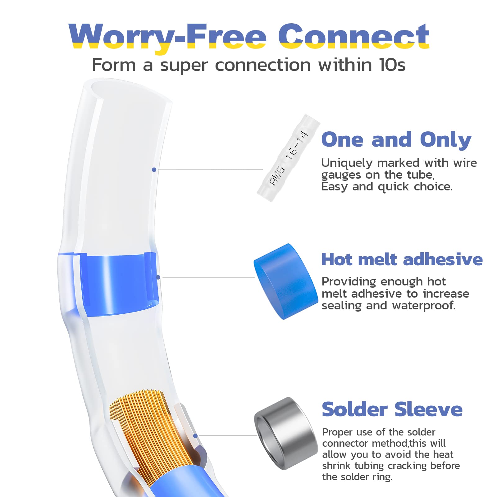 200PCS Solder Seal Wire Connectors-haisstronica-Heat Shrink Butt Connectors-Self Solder for Marine,Stereo(20Yellow 50White 65Red 65Blue) Solder Sleeve