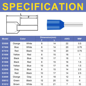 haisstronica 1000PCS Wire Ferrules Connectors,White AWG22 Wire End Ferrule Terminals,Crimp Pin Cord End Terminals