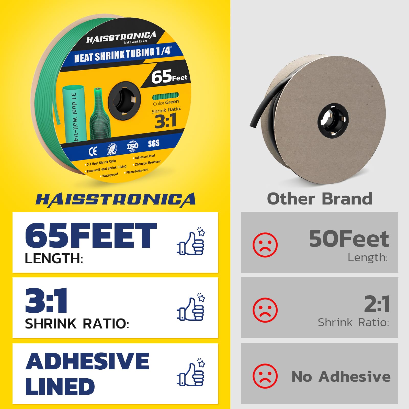 Gaine thermorétractable Haisstronica 3:1, rapport de rétraction 3/4 po, revêtement adhésif, qualité marine, pour la maison, l'automobile et l'industrie (bleu)