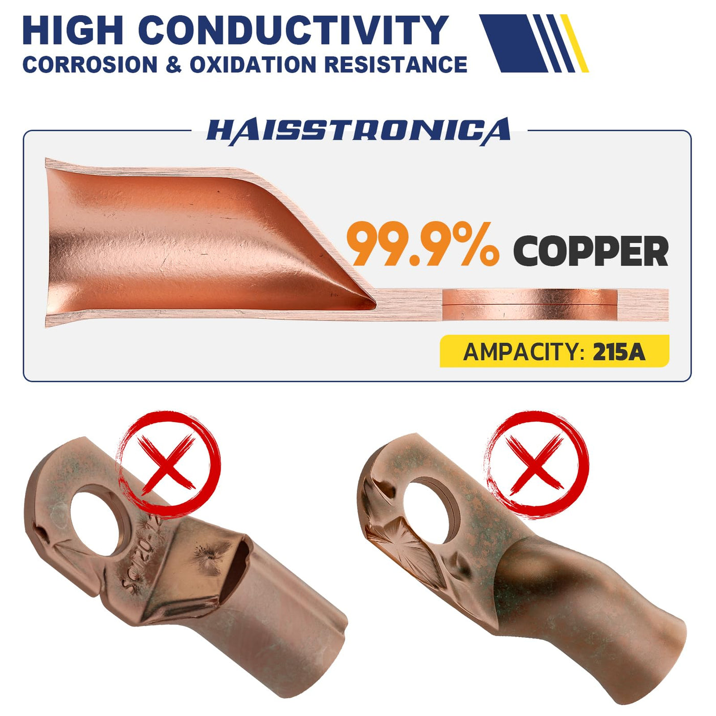 Haisstronica 99.9% copper battery cable ends, 215A ampacity, corrosion-resistant, ROHS/REACH/UL-approved for reliability.