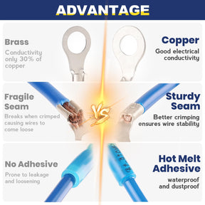 haisstronica 200PCS Heat Shrink Ring Terminals 1/4" Marine Grade Wire Connectors Blue AWG 16-14 Gauge, Tinned Red Copper 0.7mm Resistant Ring Connectors, Brazed-Seam Insulated Electrical Crimp