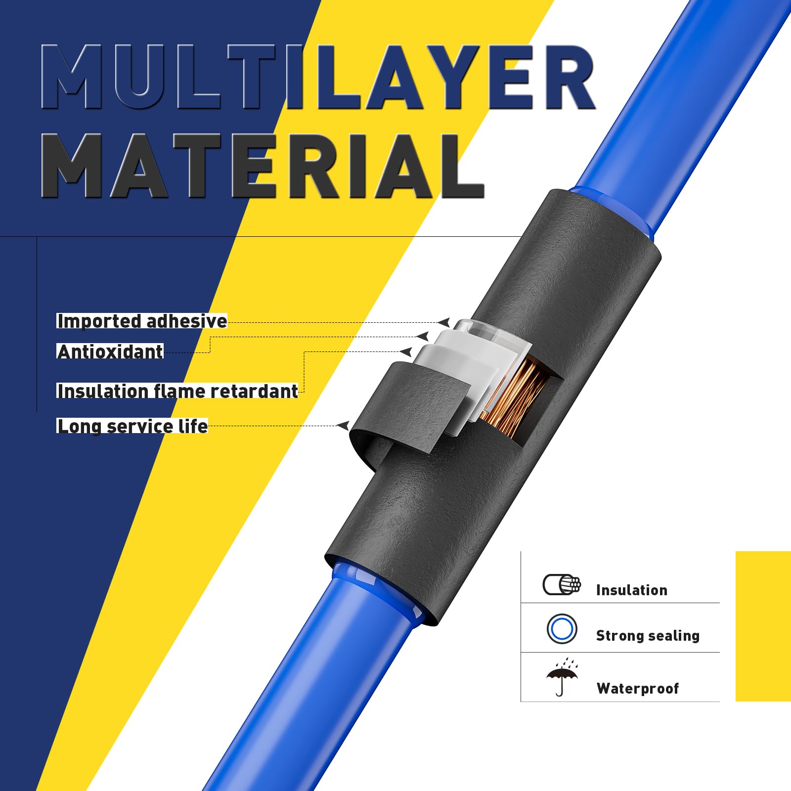 600PCS 4:1 Heat Shrink Tubing Kit