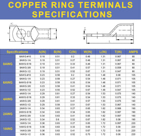 haisstronica 2AWG-1/4 Stud (10pcs) UL Copper Ring Terminals,Heavy Duty Wire Lugs,Battery Cable Ends,Tubular Ring Terminal Connectors,Bare Copper Eyelets