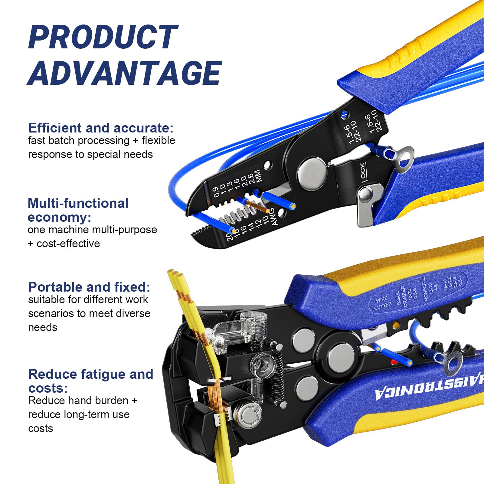 Wire Stripper Tool Set