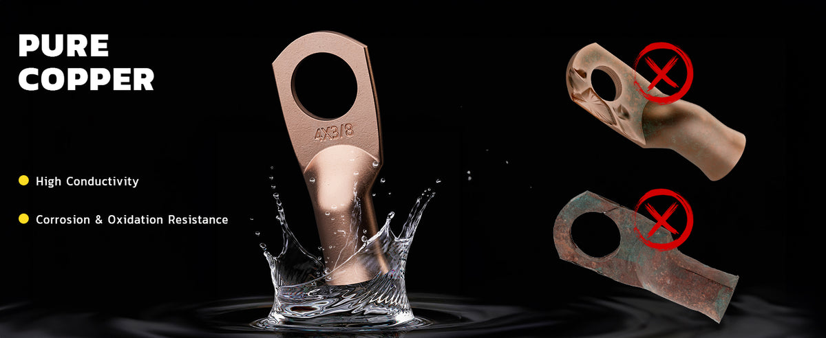 Pure copper battery lugs resist corrosion and oxidation; high conductivity shown versus damaged, inferior alternatives.
