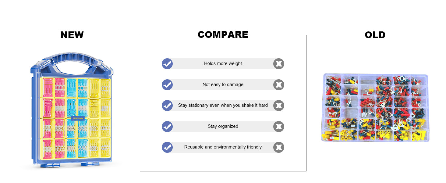 Wire connector ring assortment case compared with older organizers, offering better stability, visibility, and secure storage during transport.