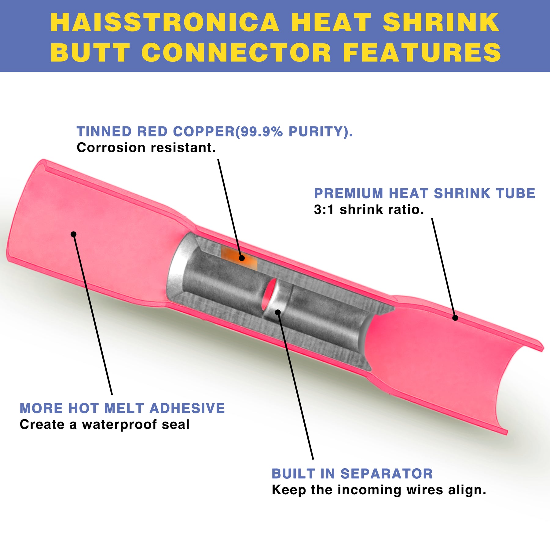 Haisstronica Lot de 500 connecteurs bout à bout thermorétractables blancs de calibre 26-24, isolés et étanches, pour câbles électriques, connecteurs à sertir pour automobile et marine