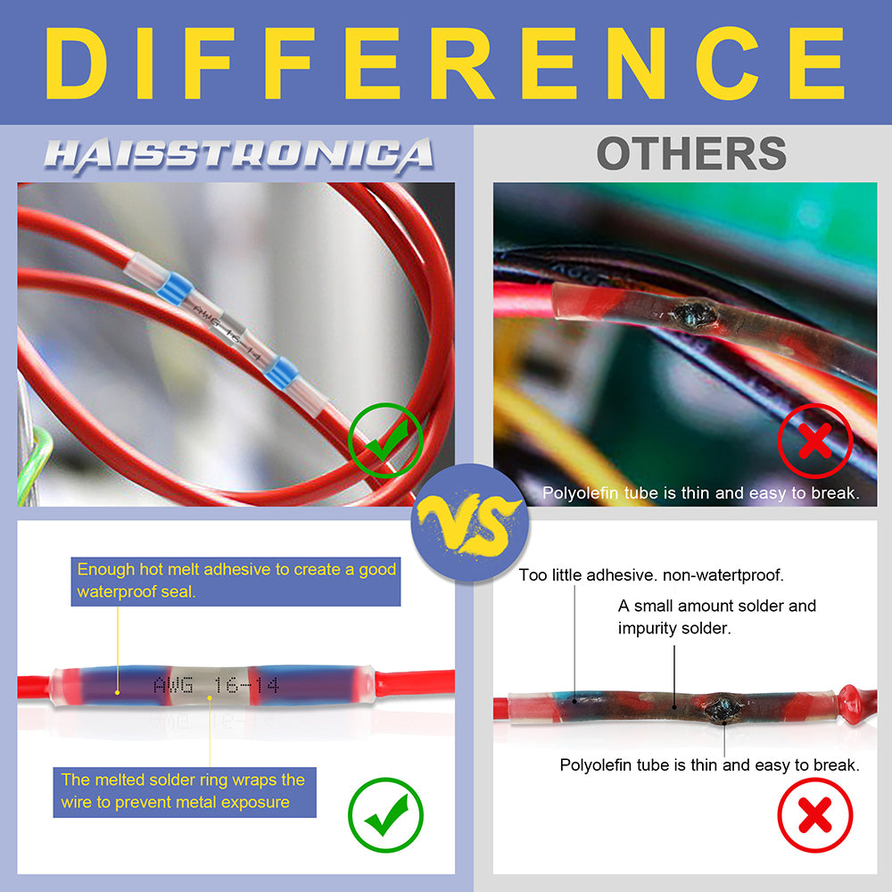 200PCS CoSolder Seal Wire Connectors | Marine Grade Heat Shrink Wire Connectors